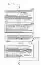 Fig. 286 - Communication device for performing wireless communication with an external server based on information received via near field communication