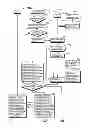 Fig. 299 - Communication device for performing wireless communication with an external server based on information received via near field communication
