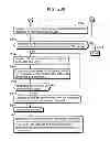 Fig. 302 - Communication device for performing wireless communication with an external server based on information received via near field communication