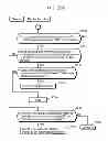 Fig. 303 - Communication device for performing wireless communication with an external server based on information received via near field communication