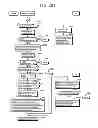 Fig. 304 - Communication device for performing wireless communication with an external server based on information received via near field communication