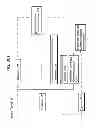 Fig. 314 - Communication device for performing wireless communication with an external server based on information received via near field communication