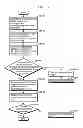 Fig. 33 - Communication device for performing wireless communication with an external server based on information received via near field communication
