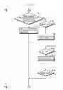 Fig. 336 - Communication device for performing wireless communication with an external server based on information received via near field communication