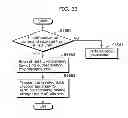 Fig. 34 - Communication device for performing wireless communication with an external server based on information received via near field communication