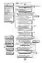 Fig. 340 - Communication device for performing wireless communication with an external server based on information received via near field communication