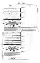 Fig. 353 - Communication device for performing wireless communication with an external server based on information received via near field communication