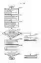 Fig. 358 - Communication device for performing wireless communication with an external server based on information received via near field communication