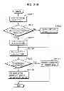 Fig. 362 - Communication device for performing wireless communication with an external server based on information received via near field communication