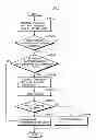 Fig. 365 - Communication device for performing wireless communication with an external server based on information received via near field communication