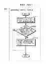 Fig. 373 - Communication device for performing wireless communication with an external server based on information received via near field communication