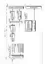 Fig. 375 - Communication device for performing wireless communication with an external server based on information received via near field communication