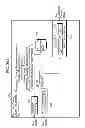 Fig. 381 - Communication device for performing wireless communication with an external server based on information received via near field communication