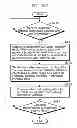 Fig. 386 - Communication device for performing wireless communication with an external server based on information received via near field communication