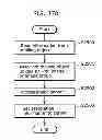 Fig. 397 - Communication device for performing wireless communication with an external server based on information received via near field communication