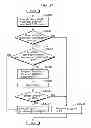 Fig. 40 - Communication device for performing wireless communication with an external server based on information received via near field communication