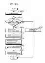 Fig. 400 - Communication device for performing wireless communication with an external server based on information received via near field communication