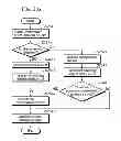 Fig. 401 - Communication device for performing wireless communication with an external server based on information received via near field communication