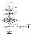 Fig. 402 - Communication device for performing wireless communication with an external server based on information received via near field communication