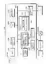 Fig. 409 - Communication device for performing wireless communication with an external server based on information received via near field communication