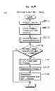 Fig. 41 - Communication device for performing wireless communication with an external server based on information received via near field communication