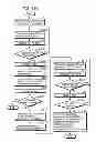 Fig. 411 - Communication device for performing wireless communication with an external server based on information received via near field communication