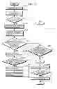 Fig. 414 - Communication device for performing wireless communication with an external server based on information received via near field communication