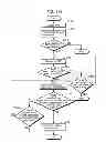 Fig. 415 - Communication device for performing wireless communication with an external server based on information received via near field communication