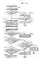 Fig. 425 - Communication device for performing wireless communication with an external server based on information received via near field communication