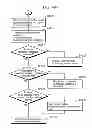 Fig. 426 - Communication device for performing wireless communication with an external server based on information received via near field communication