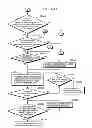 Fig. 428 - Communication device for performing wireless communication with an external server based on information received via near field communication