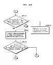 Fig. 429 - Communication device for performing wireless communication with an external server based on information received via near field communication