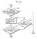 Fig. 430 - Communication device for performing wireless communication with an external server based on information received via near field communication