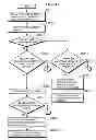 Fig. 432 - Communication device for performing wireless communication with an external server based on information received via near field communication
