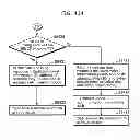 Fig. 433 - Communication device for performing wireless communication with an external server based on information received via near field communication