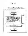 Fig. 44 - Communication device for performing wireless communication with an external server based on information received via near field communication