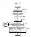 Fig. 441 - Communication device for performing wireless communication with an external server based on information received via near field communication