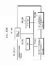 Fig. 447 - Communication device for performing wireless communication with an external server based on information received via near field communication