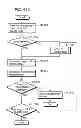Fig. 449 - Communication device for performing wireless communication with an external server based on information received via near field communication