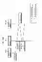 Fig. 451 - Communication device for performing wireless communication with an external server based on information received via near field communication