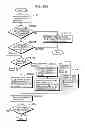 Fig. 453 - Communication device for performing wireless communication with an external server based on information received via near field communication