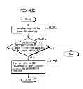 Fig. 457 - Communication device for performing wireless communication with an external server based on information received via near field communication
