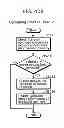 Fig. 46 - Communication device for performing wireless communication with an external server based on information received via near field communication