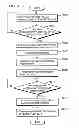 Fig. 472 - Communication device for performing wireless communication with an external server based on information received via near field communication