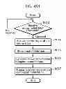 Fig. 473 - Communication device for performing wireless communication with an external server based on information received via near field communication