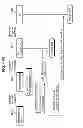 Fig. 474 - Communication device for performing wireless communication with an external server based on information received via near field communication