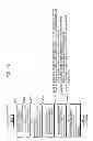 Fig. 49 - Communication device for performing wireless communication with an external server based on information received via near field communication