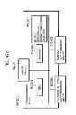 Fig. 491 - Communication device for performing wireless communication with an external server based on information received via near field communication
