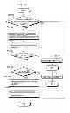 Fig. 494 - Communication device for performing wireless communication with an external server based on information received via near field communication