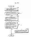 Fig. 516 - Communication device for performing wireless communication with an external server based on information received via near field communication